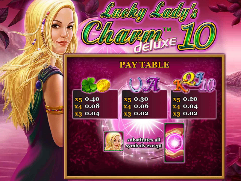 Lucky Lady's Charm слот